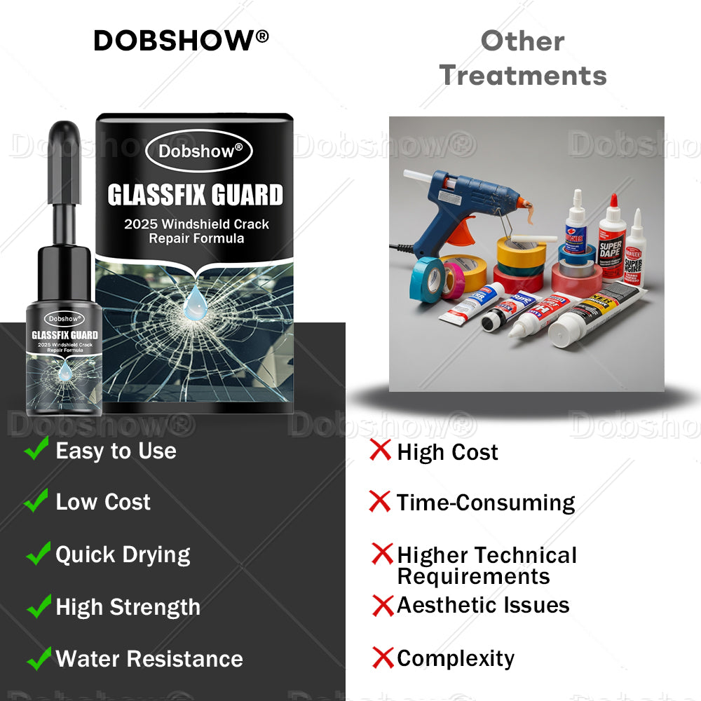 🔥Dobshow® GlassFix Guard: 2026 Windshield Crack Repair Formula