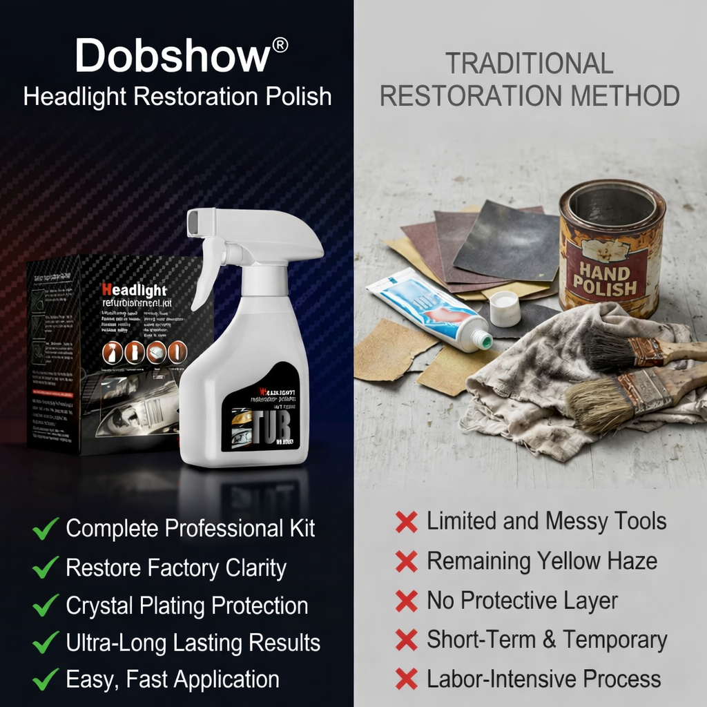 🔥 Hot Deal | Dobshow® Headlight Restoration Polish