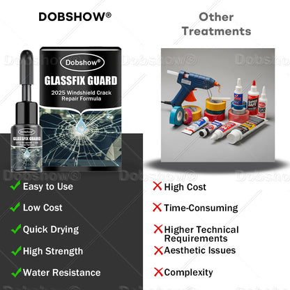 🔥Dobshow® GlassFix Guard: 2026 Windshield Crack Repair Formula