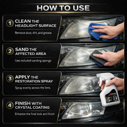 🔥 Hot Deal | Dobshow® Headlight Restoration Polish