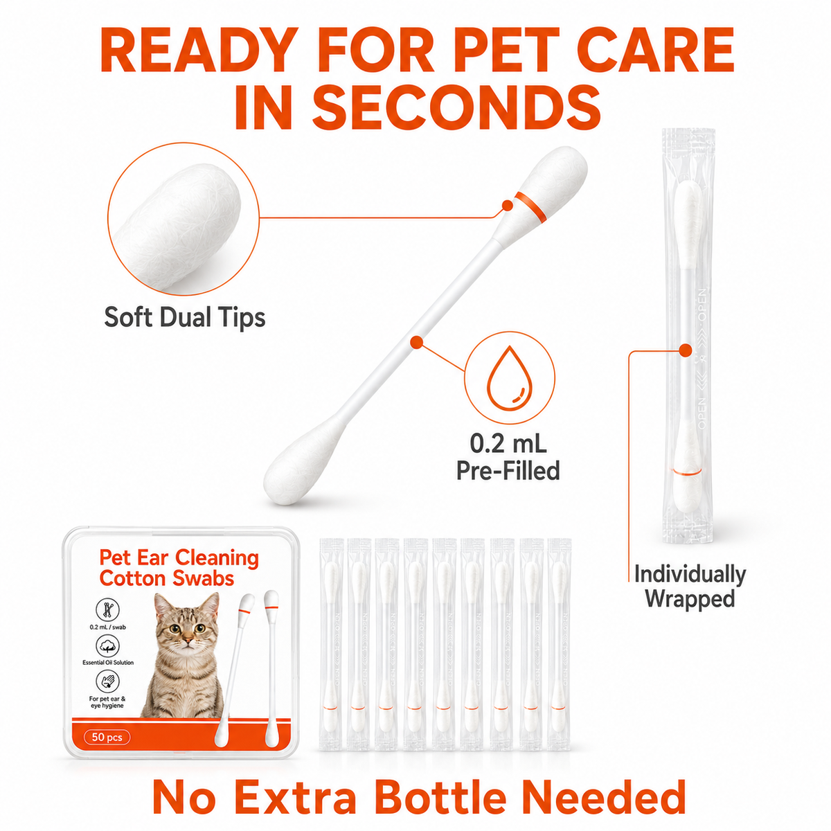 NiftyCuration Pet Ear Cleaning Cotton Swabs – Earwax & Odor Remover for Cats & Dogs, Individually Wrapped, Break-to-Release Liquid, Dry/Wet Dual-Use,