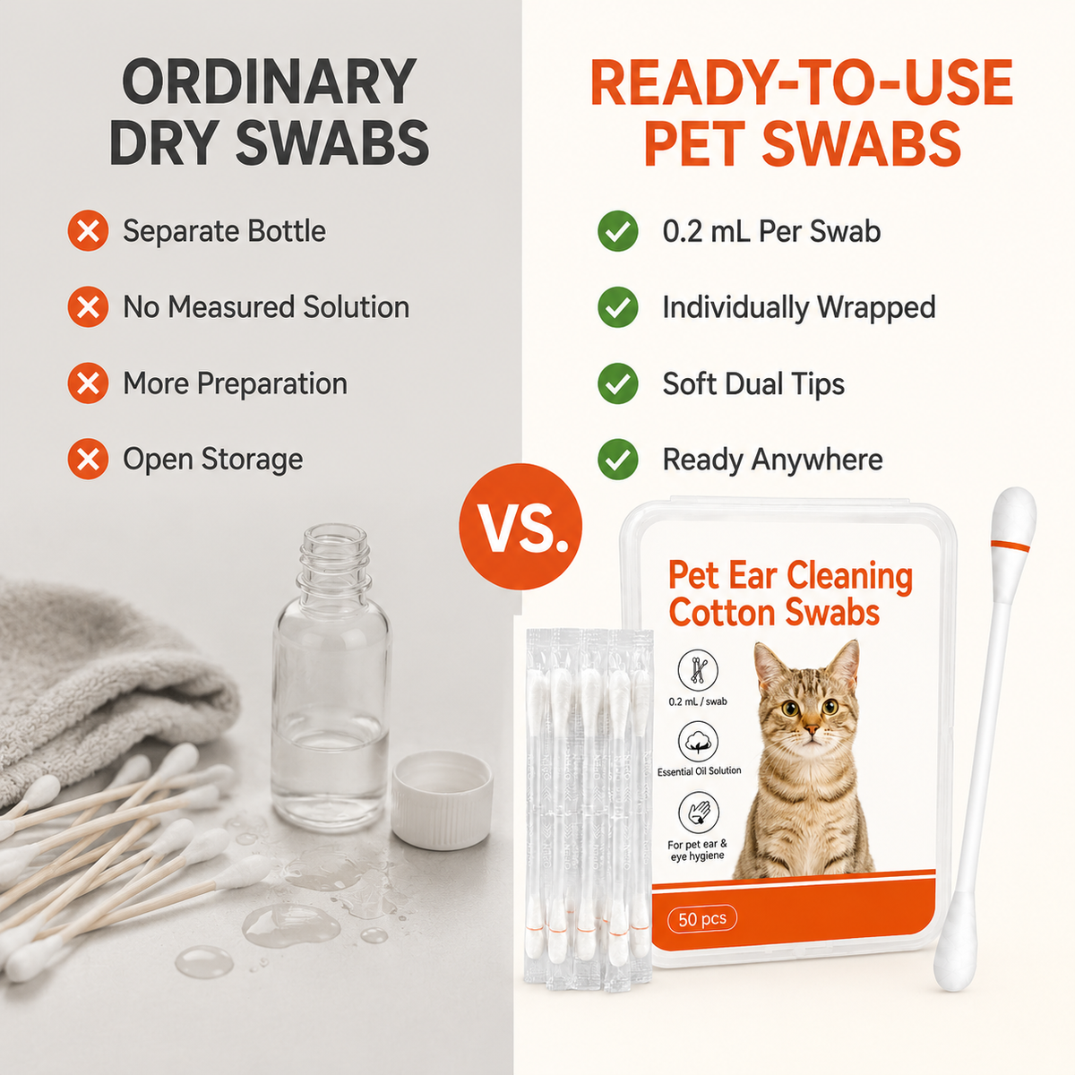 NiftyCuration Pet Ear Cleaning Cotton Swabs – Earwax & Odor Remover for Cats & Dogs, Individually Wrapped, Break-to-Release Liquid, Dry/Wet Dual-Use,