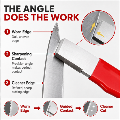 NiftyCuration Professional Kitchen Knife Sharpener,Precision Edge Knife Sharpening Tool,Knife Sharpening Stone For Blade,Colors are random.