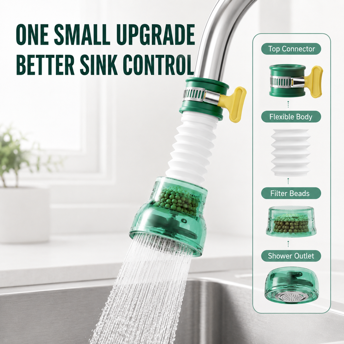 NiftyCuration 360° Faucet Filter Extender