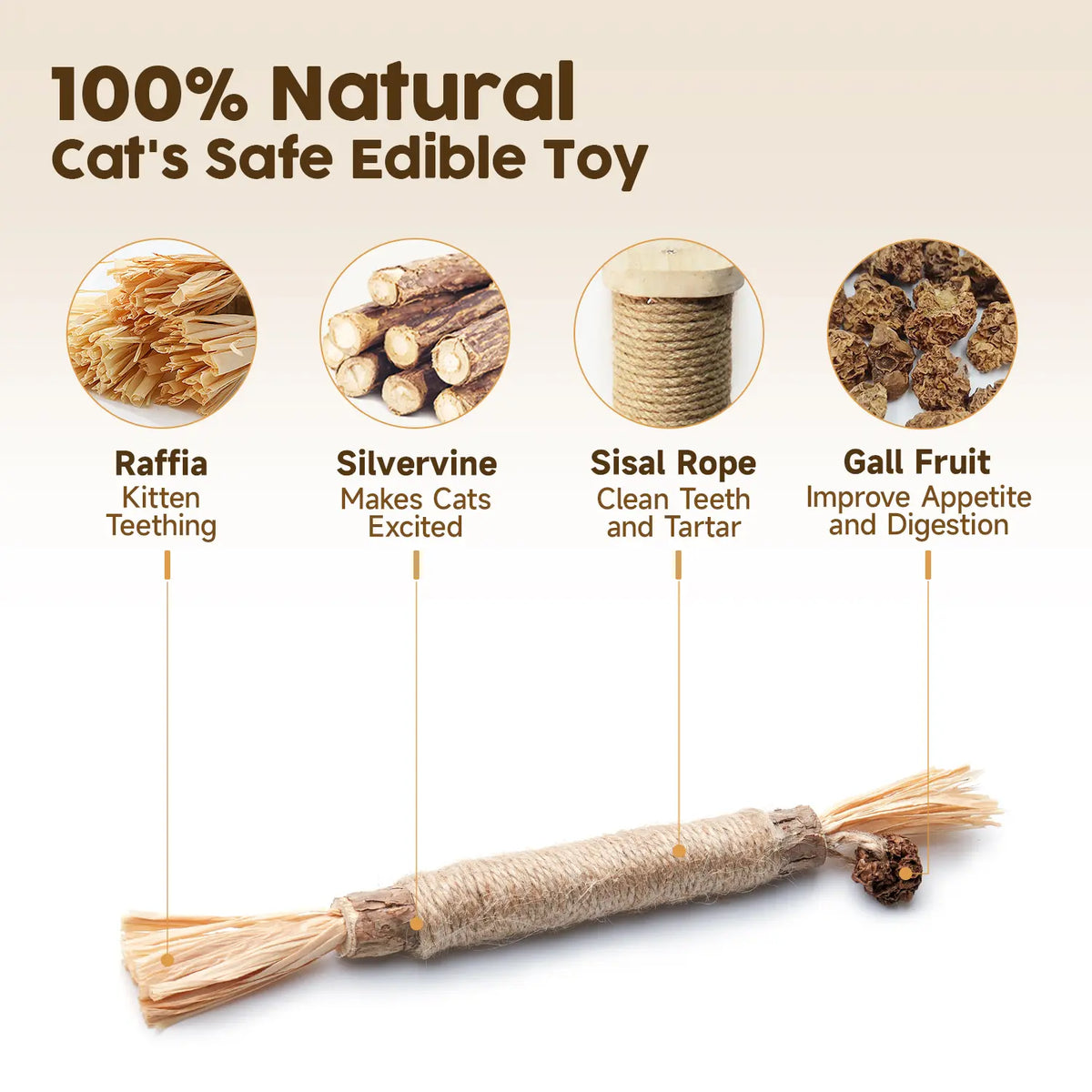 (𝙎𝙥𝙚𝙘𝙞𝙖𝙡 𝙋𝙧𝙤𝙢𝙤𝙩𝙞𝙤𝙣💖)MomoNook Natural Silvervine Stick Cat Chew Toys, Teeth Cleaning & Dental Care for Kittens & Cats #backtoschool